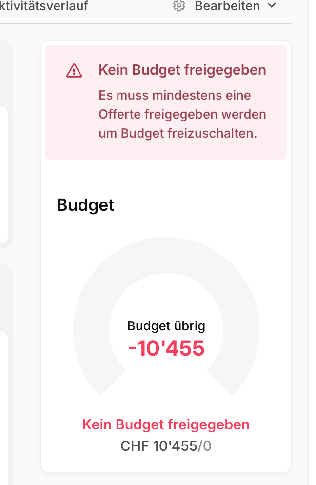 Hinweis "Kein Budget freigegeben" auf einem Pauschalprojekt ohne freigegebene Offerte