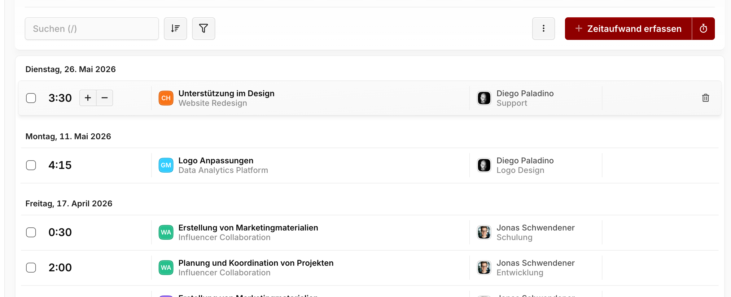 Liste der Zeitaufwände, nach Datum gruppiert, mit den +/− Knöpfen neben der Dauer