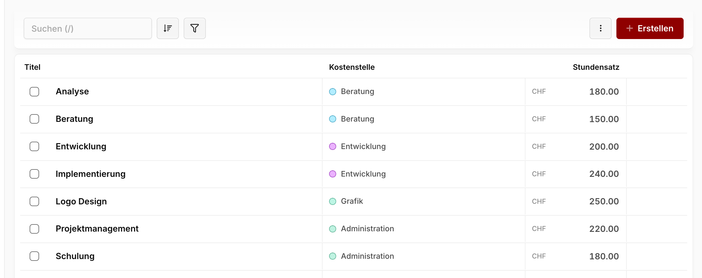 Liste "Tätigkeiten & Stundensätze" mit Titel, Stundensatz und Kostenstelle